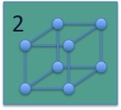 2.7 Carrier transport