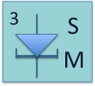 3.2 Structure and Principle of operation