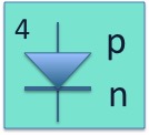 4.8. Solar cells 